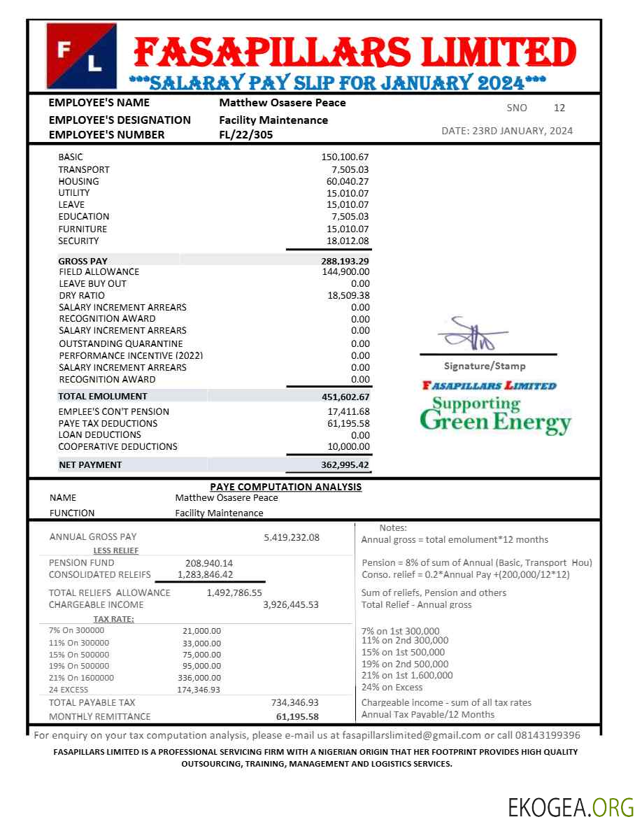 Modèle de fiche de paie du siège social de Nigeria Fasapillars Limited aux formats Word et PDF.pdf, 1